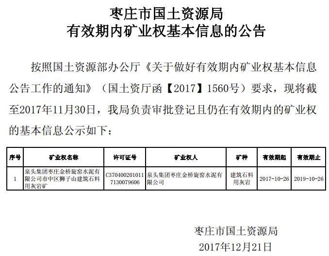 枣庄市国土资源局最新动态发布