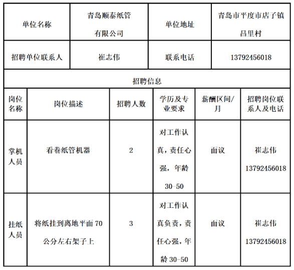 保太镇最新招聘信息全面解析