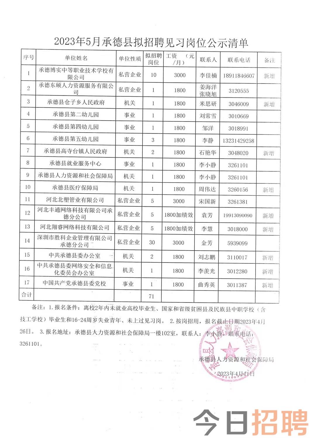 东回舍镇最新招聘信息全面解析