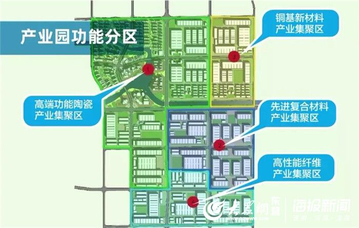 东营市招商促进局最新发展规划概览