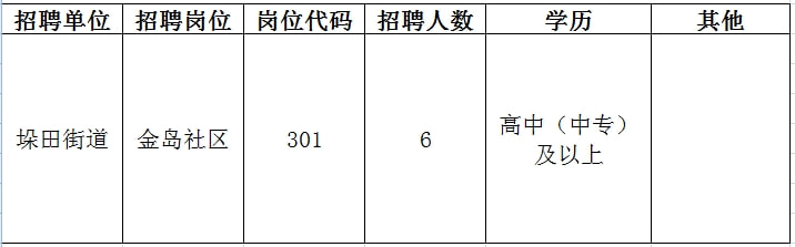 沙甸镇最新招聘信息及其影响分析概述