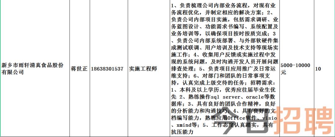 折孜村最新招聘信息全面解析