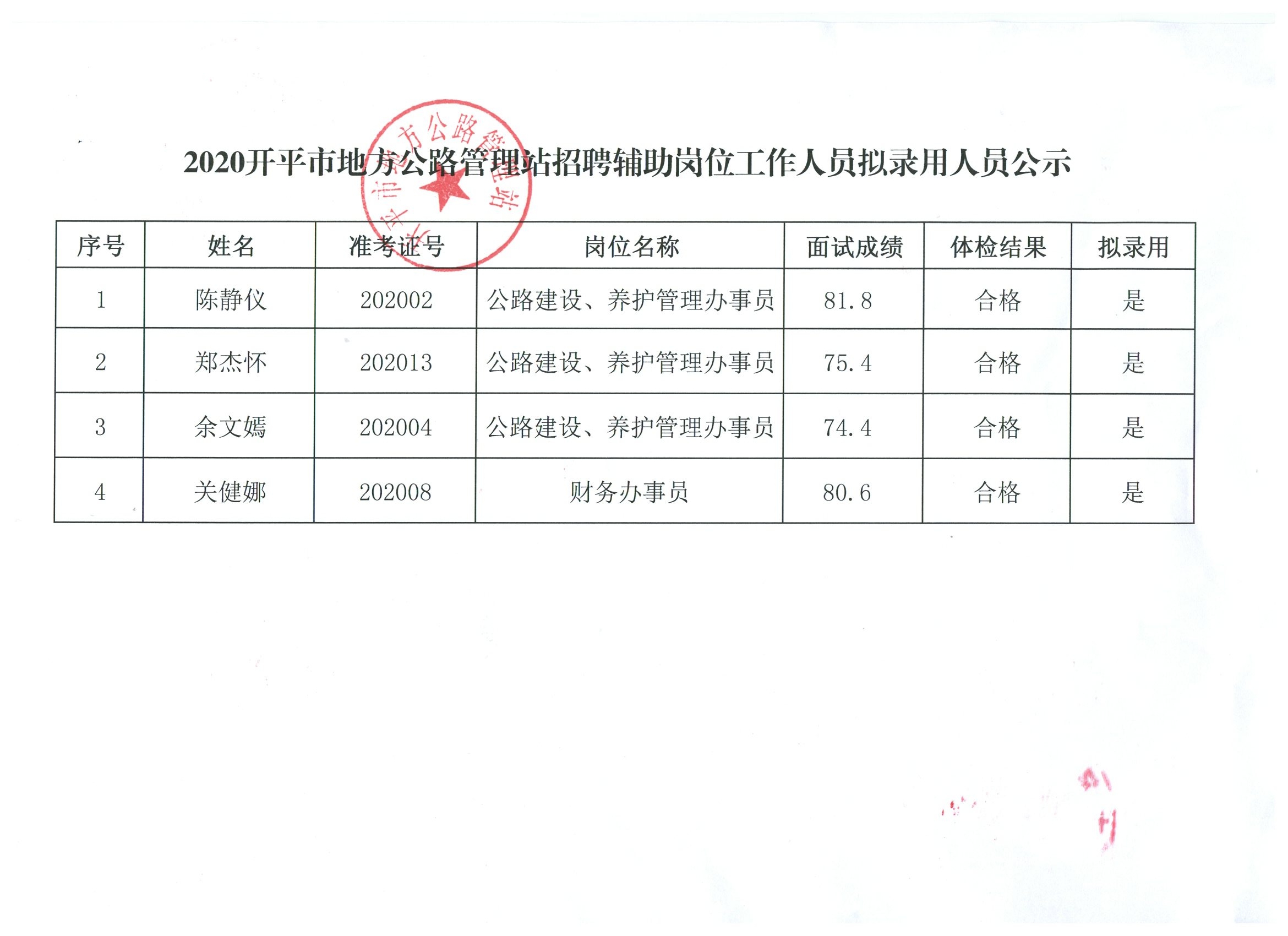 上甘岭区应急管理局招聘启事新鲜出炉