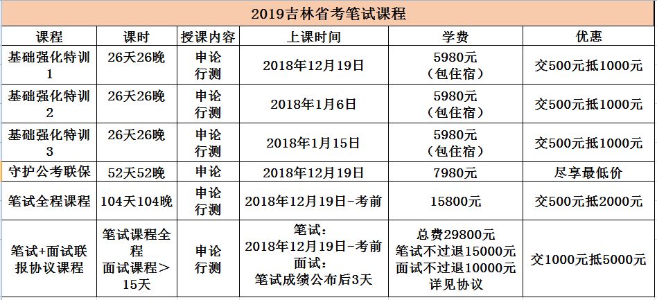 四平市国土资源局人事任命动态更新