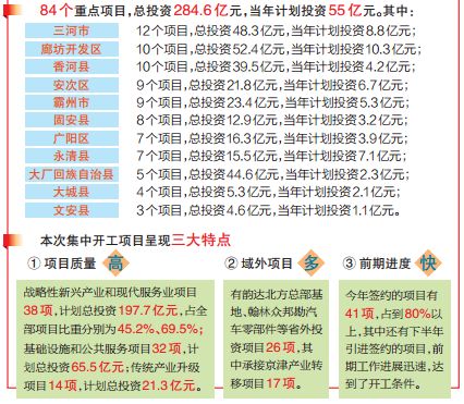 廊坊市档案局最新招聘启事概览