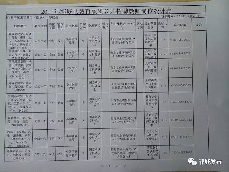 2025年2月18日 第15页