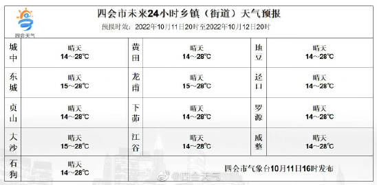 2025年2月20日 第20页